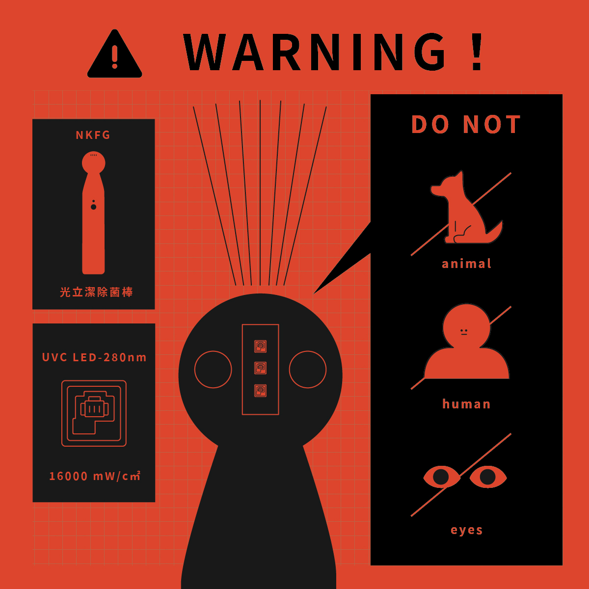 warning 工作區域 1