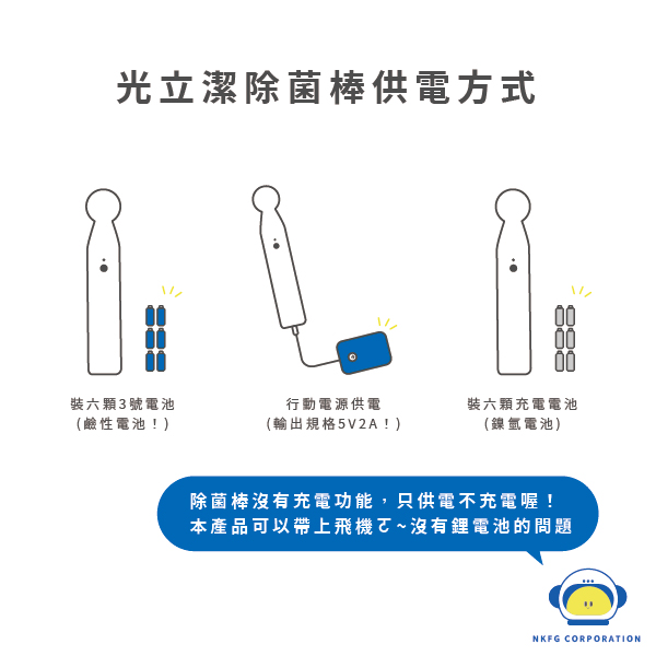 光立潔除菌棒 供電方式 02