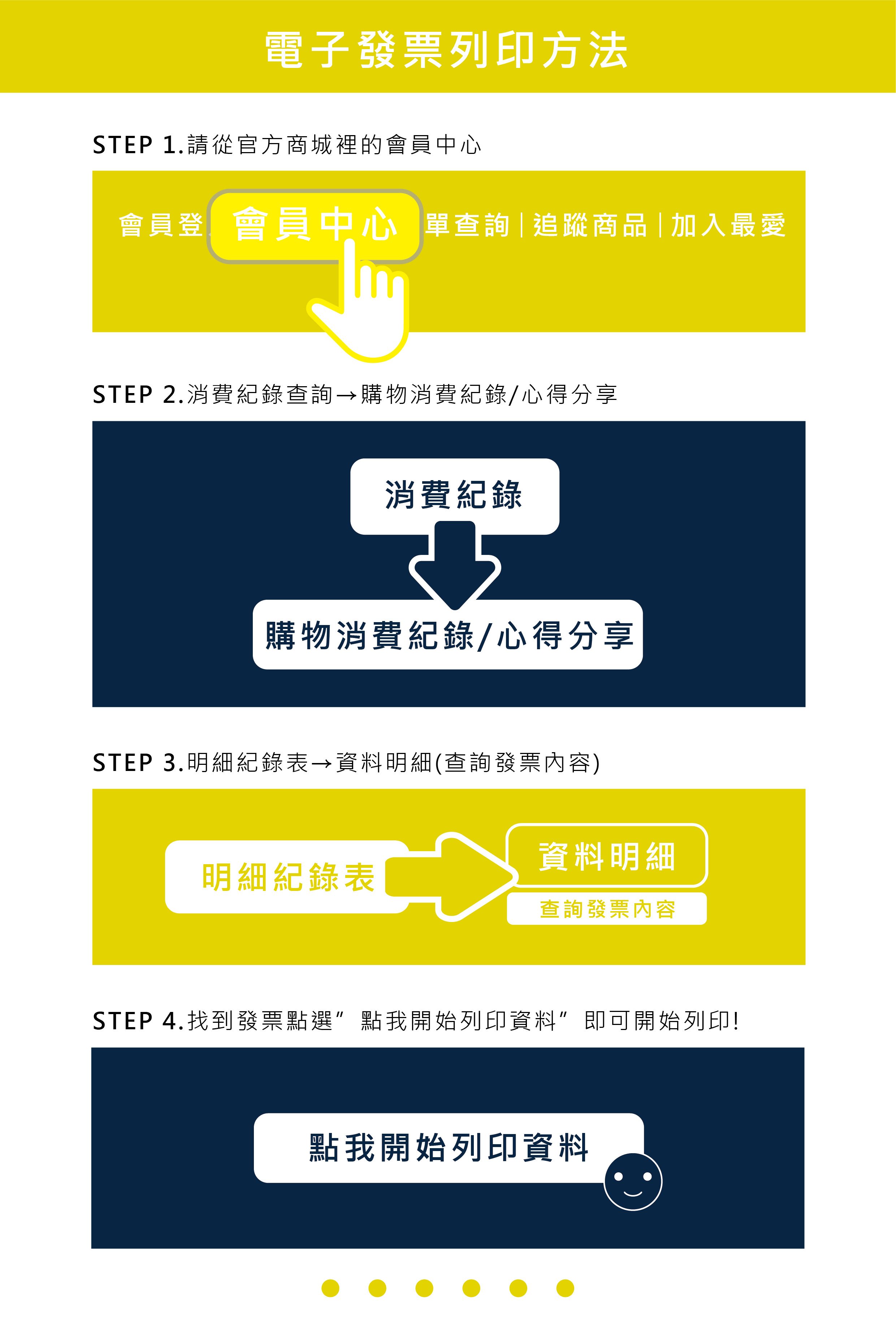 列印發票步驟 工作區域 1