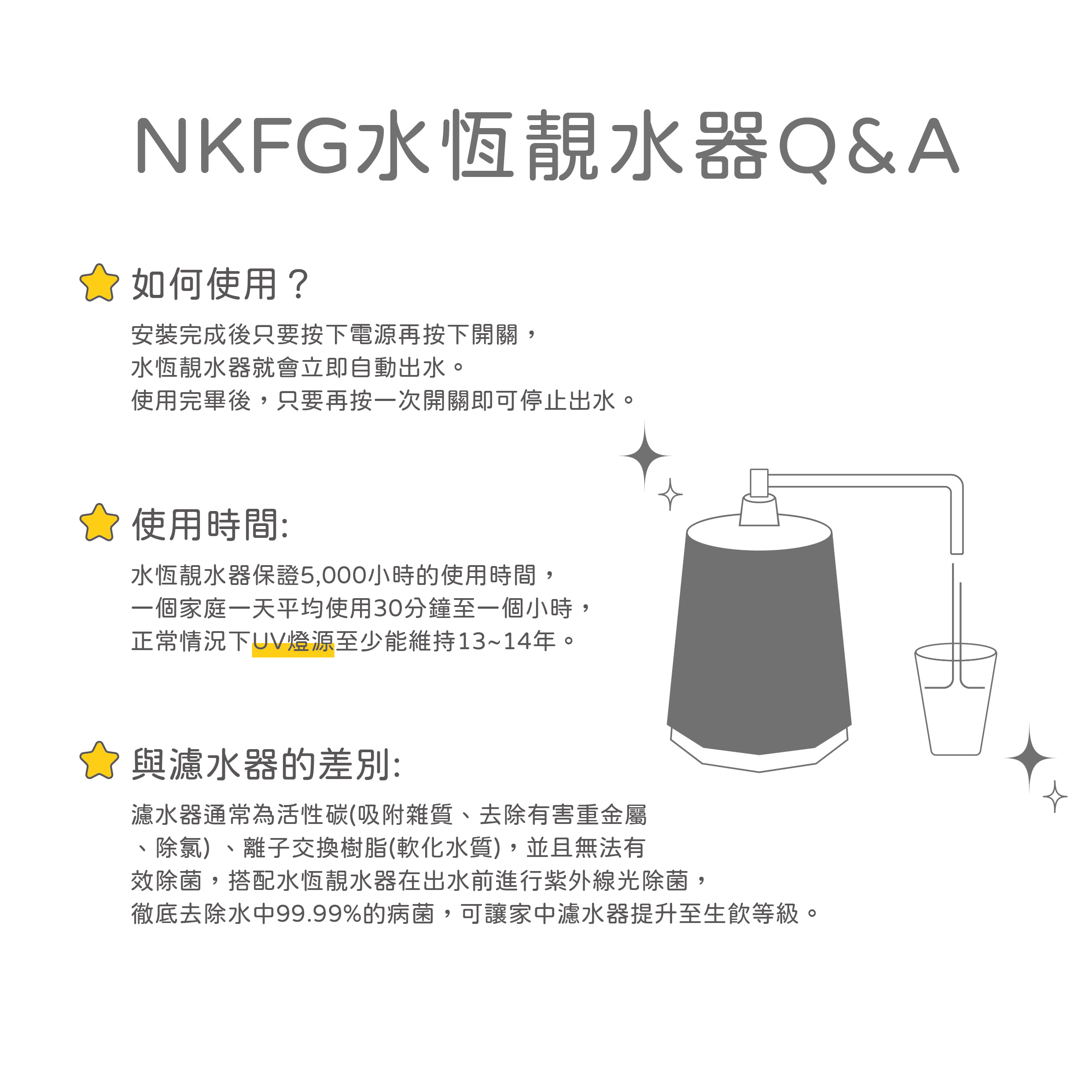 水恆靚QA 工作區域 1