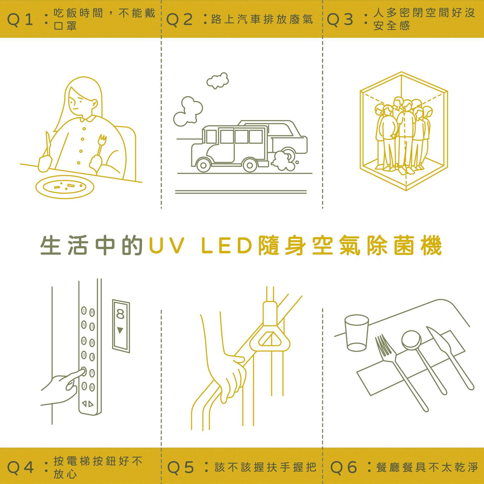 隨身六格qa