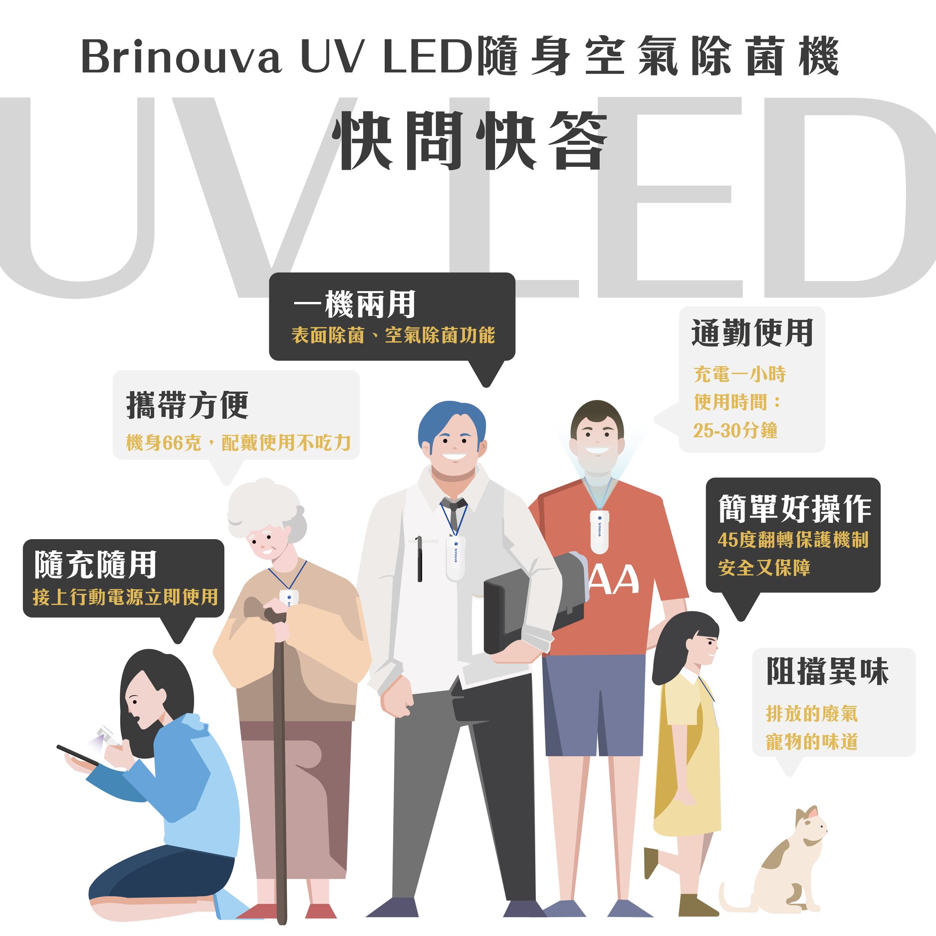 隨身客群