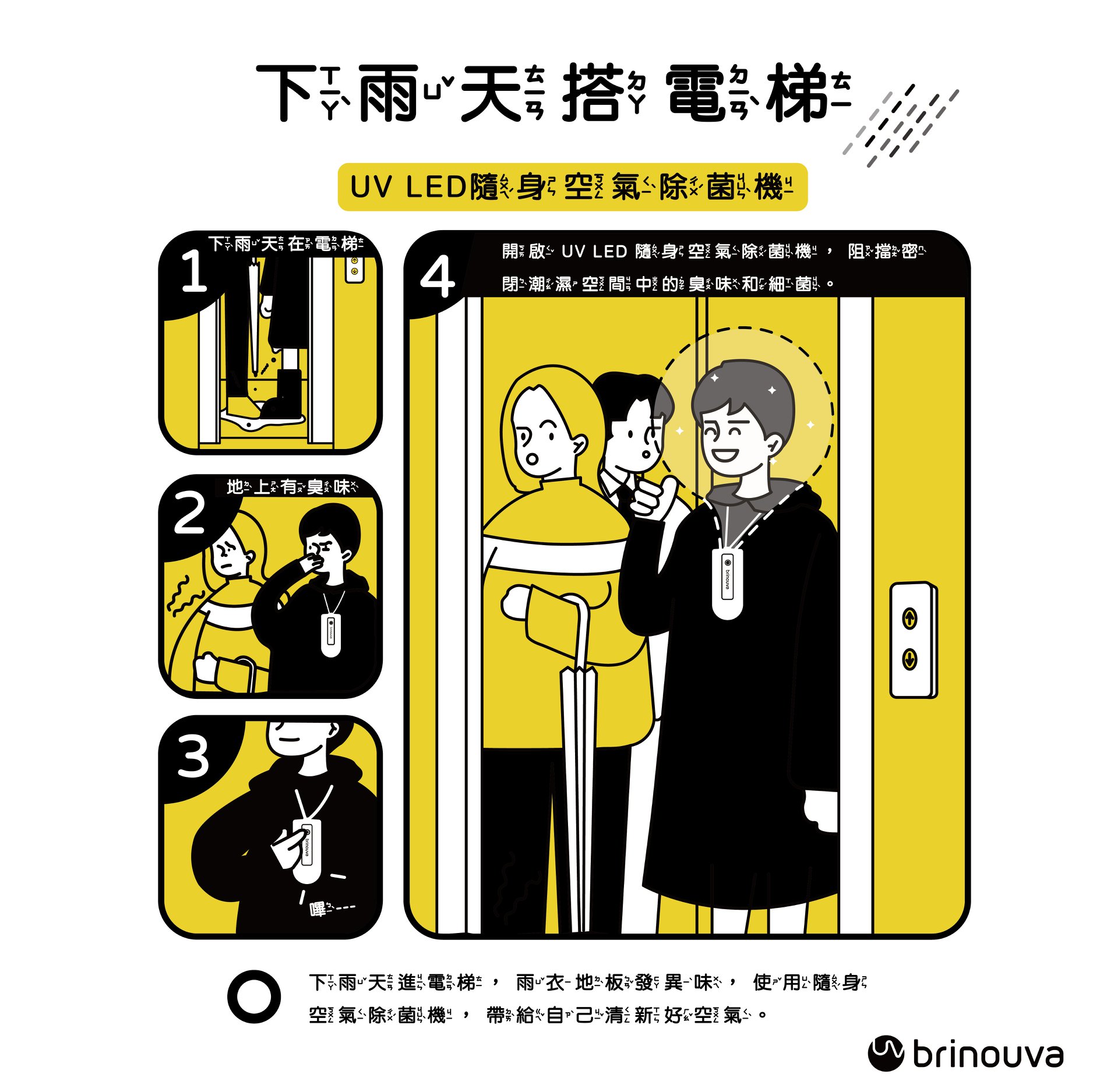 隨身注音電梯