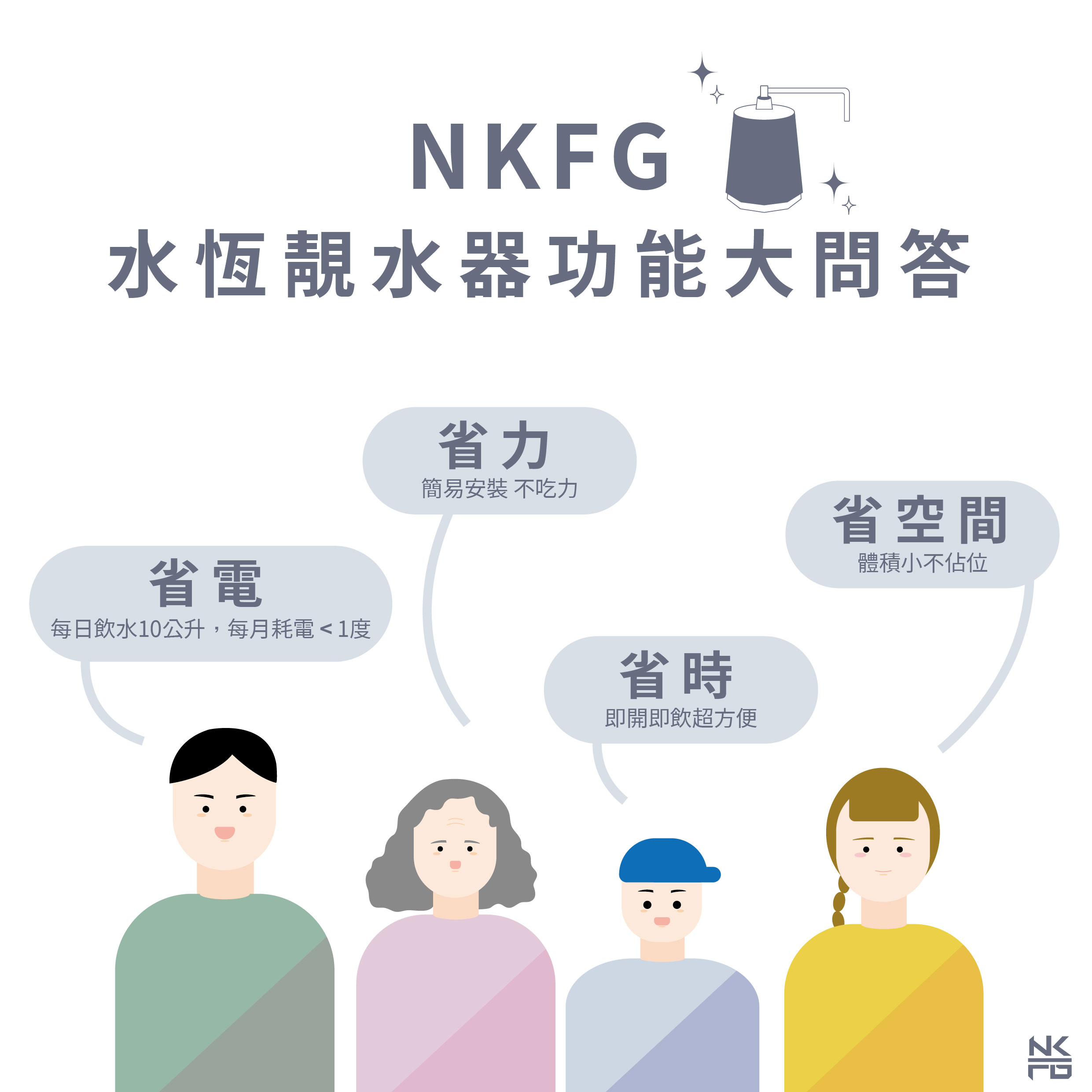 靚水器客群 工作區域 1